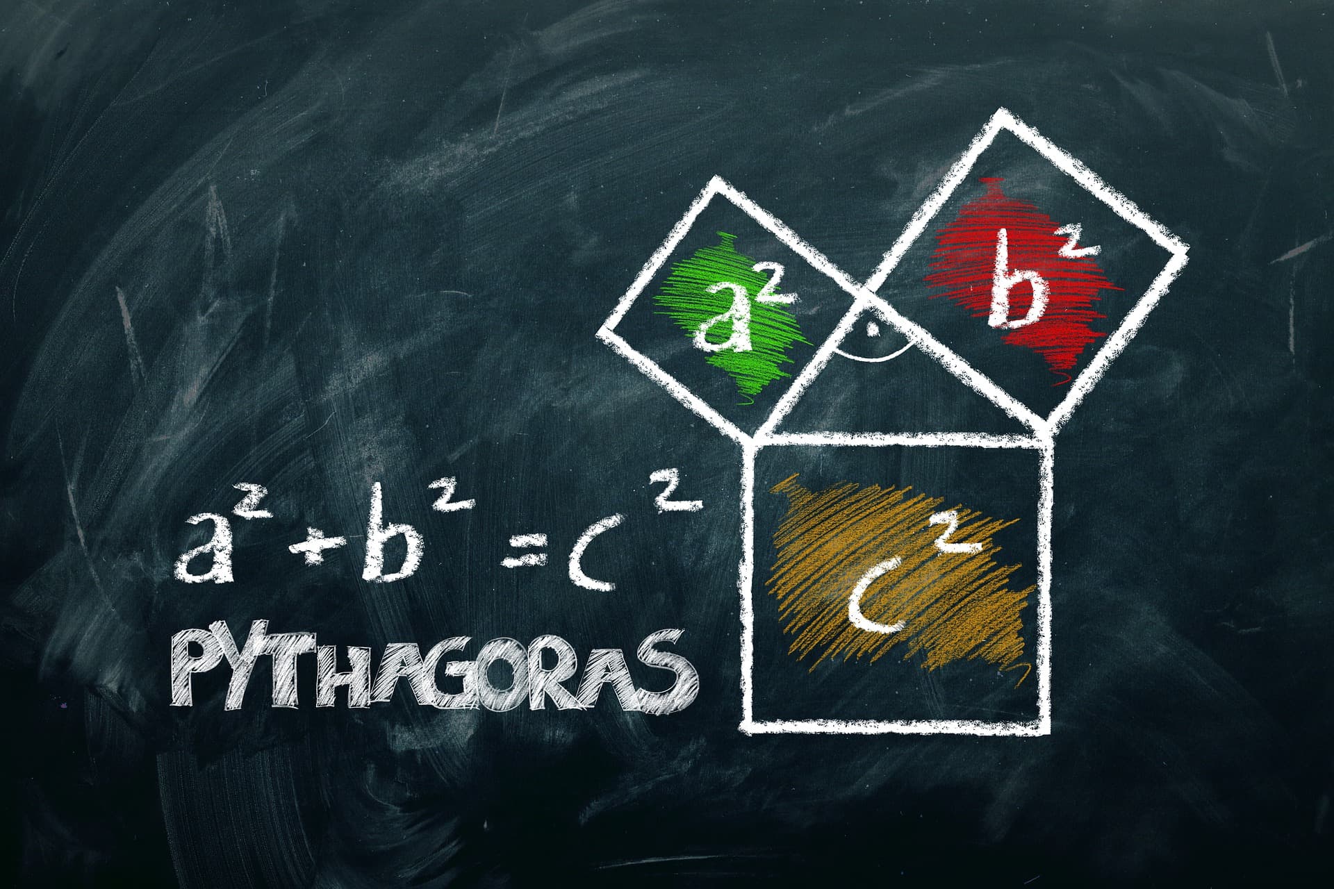 6 Basic Maths Formulas You Can Write in Python Part 1: The Pythagoras Theorem